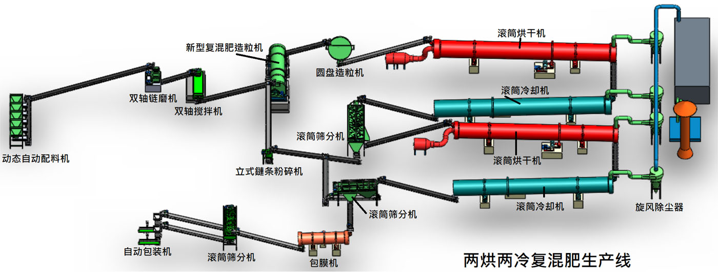 圆盘造粒机工作原理图片